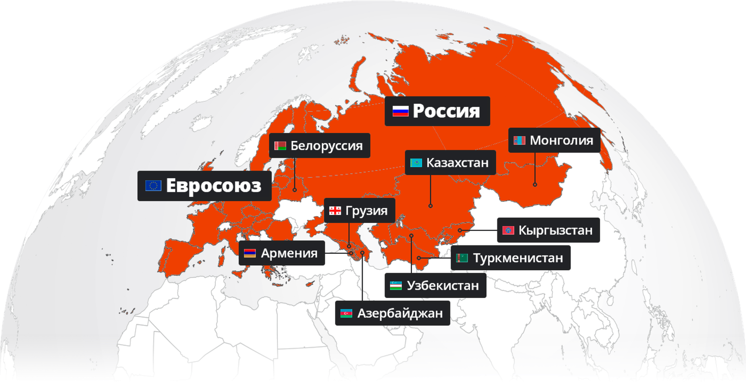 Параллельный импорт продукции
